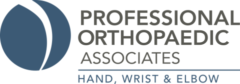 Logo: Hand, Wrist & Elbow Center